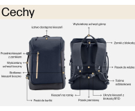 HP Travel 25L 15,6" szaro-niebieski - 1504923 - zdjęcie 3